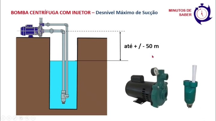 Bomba Centrífuga com Injetor